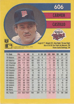 Carmen Castillo  baseball card collectible - Main Image 2