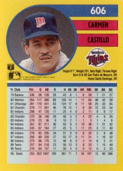 Carmen Castillo  baseball card collectible - Main Image 2