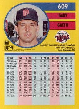 Gary Gaetti  baseball card collectible - Main Image 2
