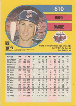 Greg Gagne  baseball card collectible - Main Image 2