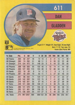 Dan Gladden  baseball card collectible - Main Image 2