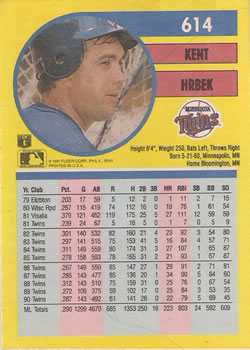 Kent Hrbek  baseball card collectible - Main Image 2