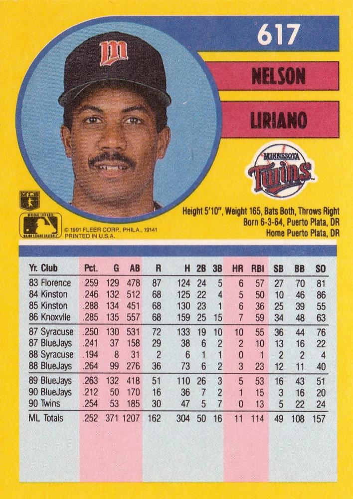 Nelson Liriano  baseball card collectible - Main Image 2