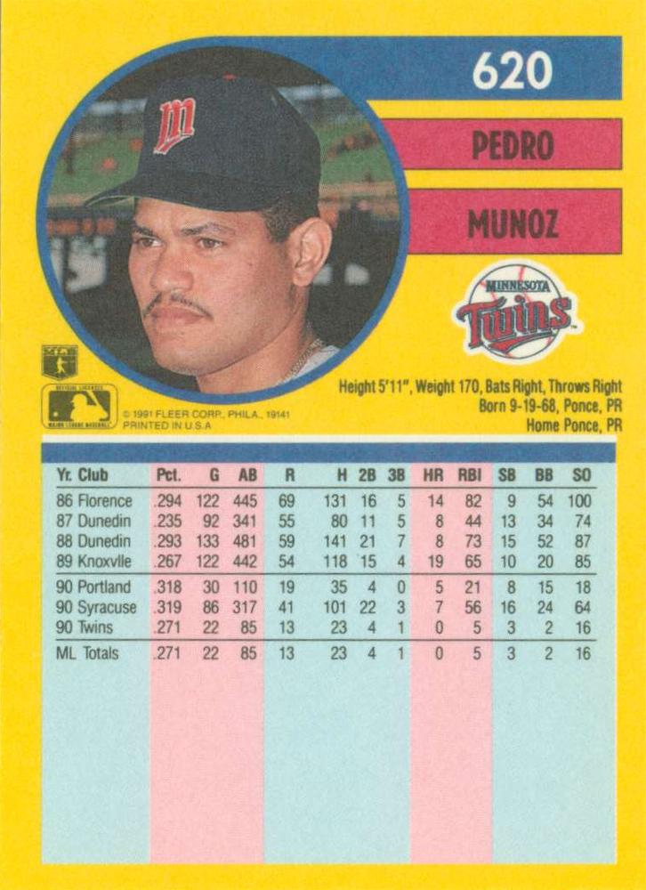 Pedro Munoz  baseball card collectible - Main Image 2