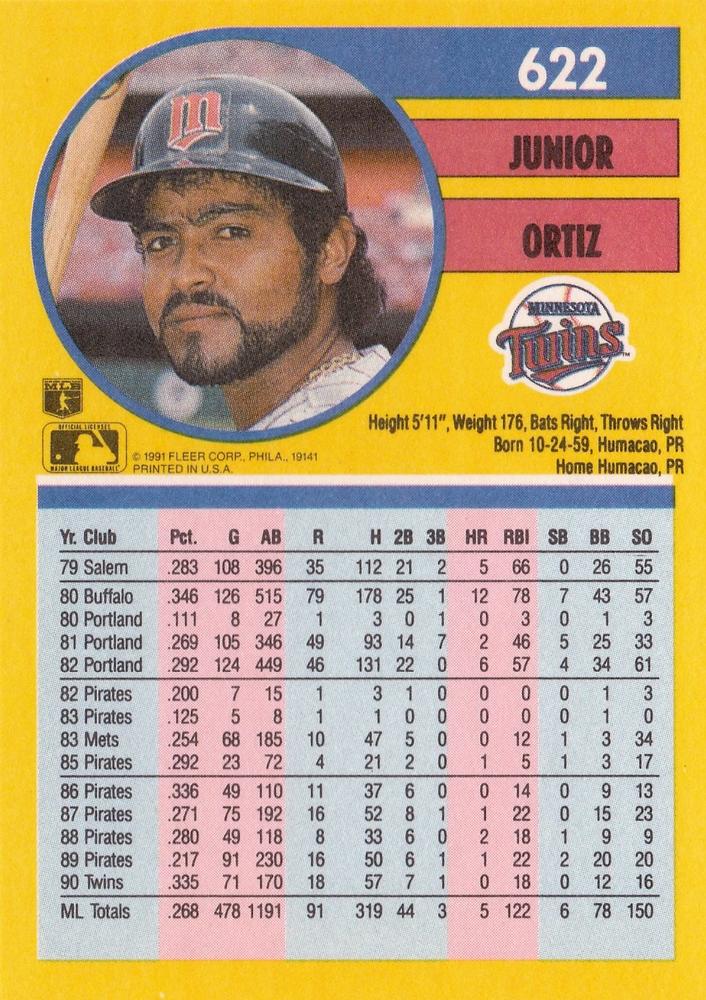 Junior Ortiz  baseball card collectible - Main Image 2
