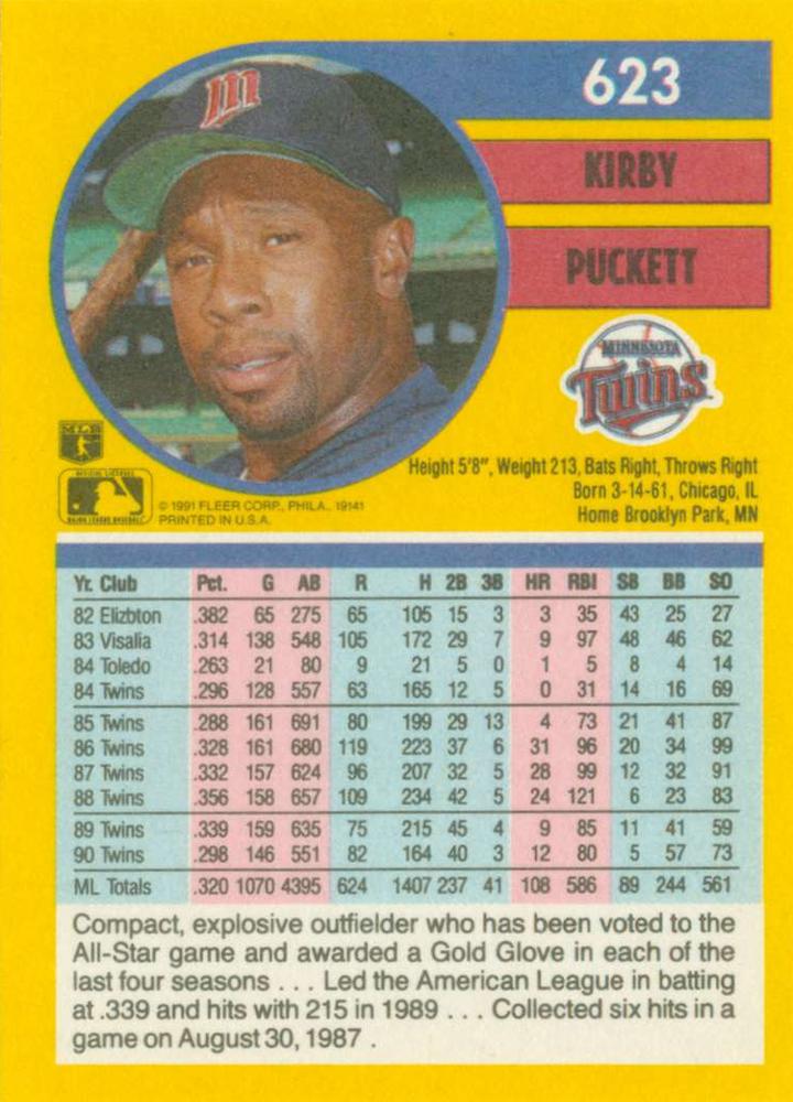 Kirby Puckett  baseball card collectible - Main Image 2