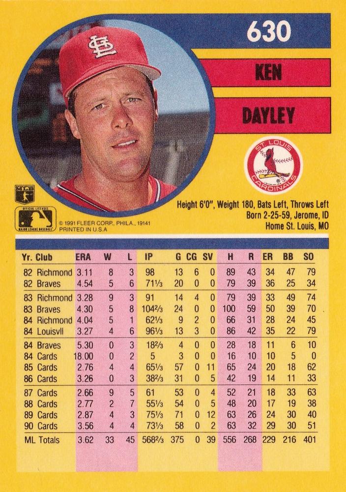 Ken Dayley  baseball card collectible - Main Image 2