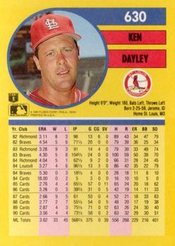 Ken Dayley  baseball card collectible - Main Image 2