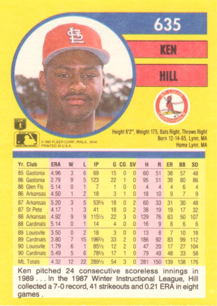 Ken Hill  baseball card collectible - Main Image 2