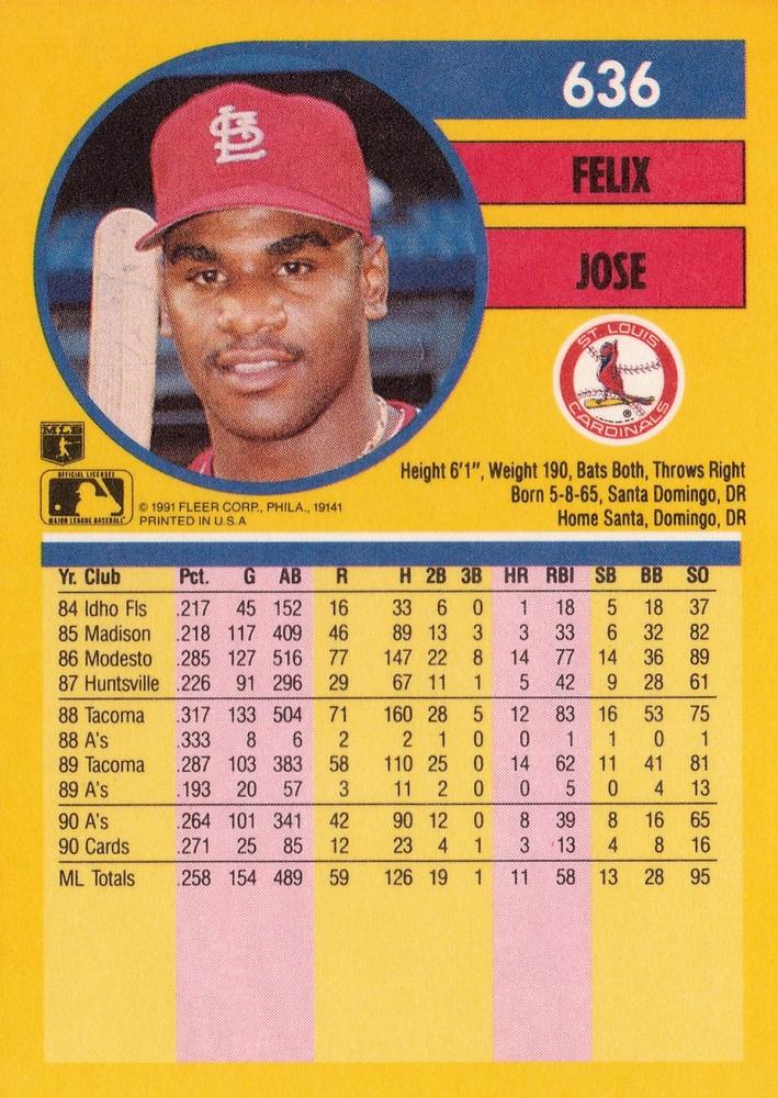 Felix Jose  baseball card collectible - Main Image 2