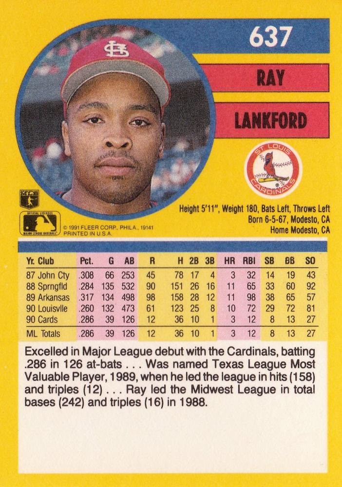 Ray Lankford  baseball card collectible - Main Image 2
