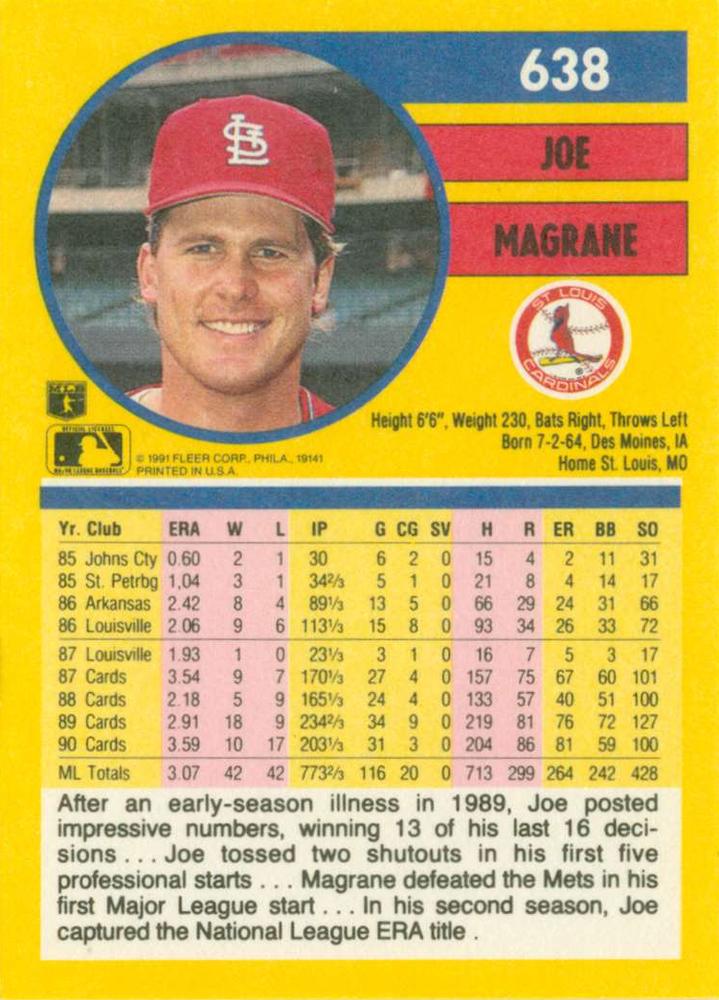 Joe Magrane  baseball card collectible - Main Image 2