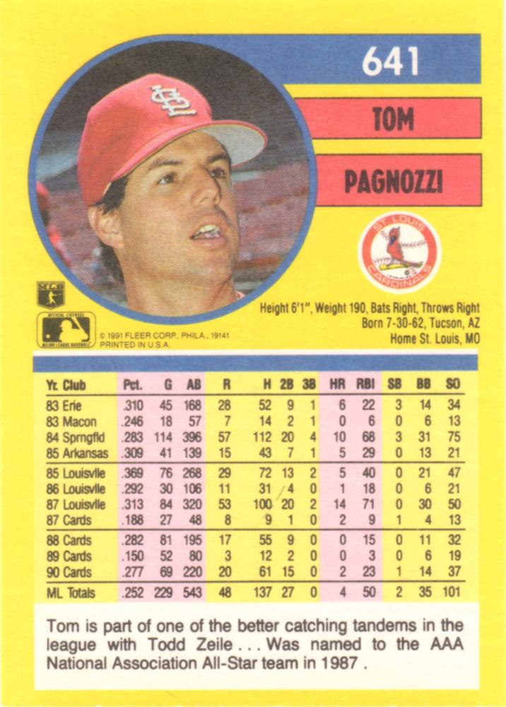 Tom Pagnozzi  baseball card collectible - Main Image 2