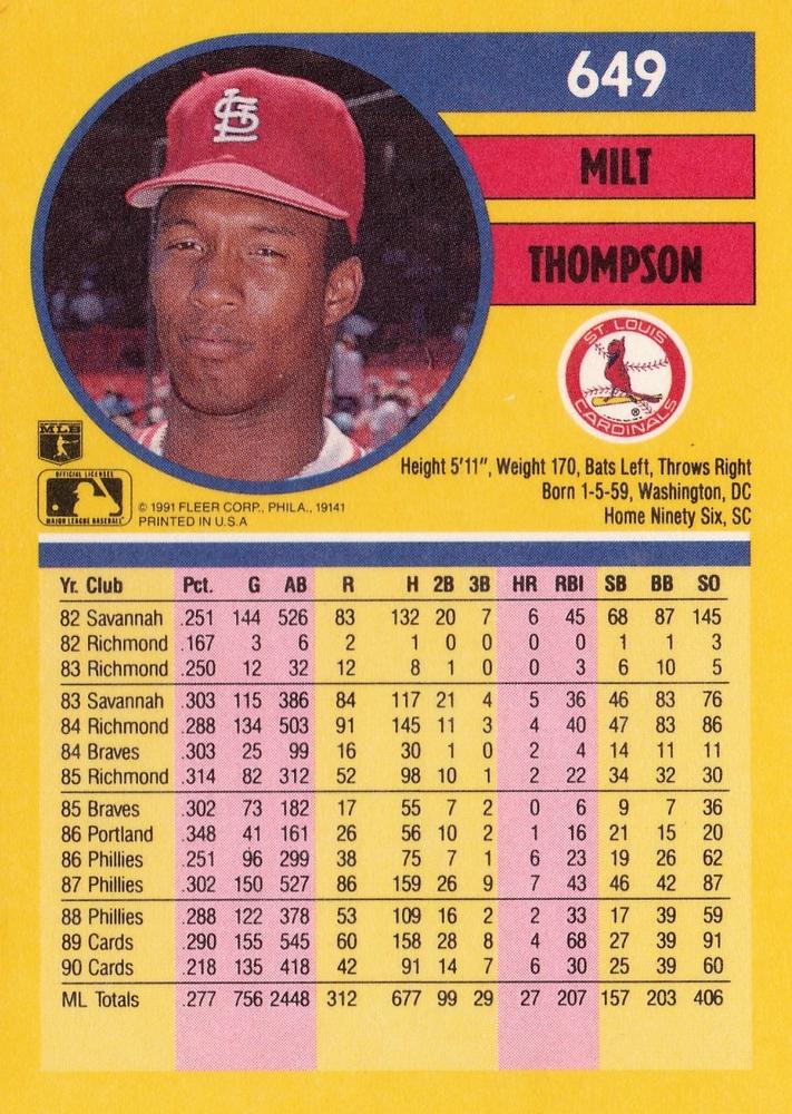 Milt Thompson  baseball card collectible - Main Image 2