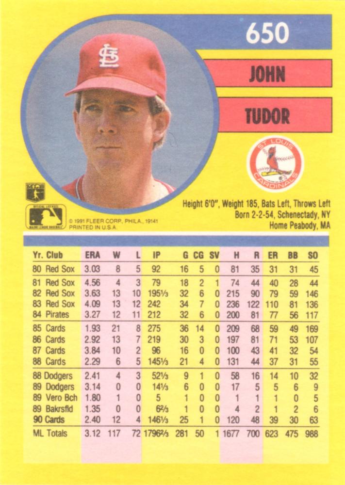 John Tudor  baseball card collectible - Main Image 2