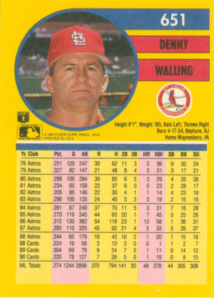 Denny Walling  baseball card collectible - Main Image 2