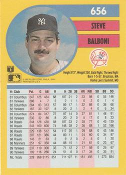 Steve Balboni  baseball card collectible - Main Image 2
