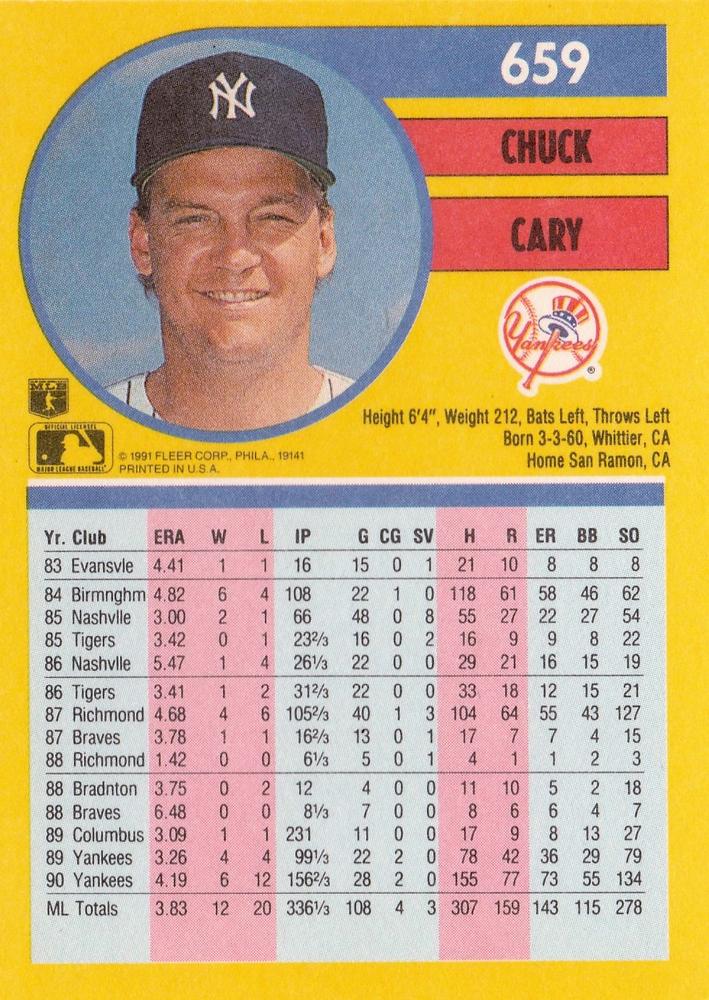 Chuck Cary  baseball card collectible - Main Image 2