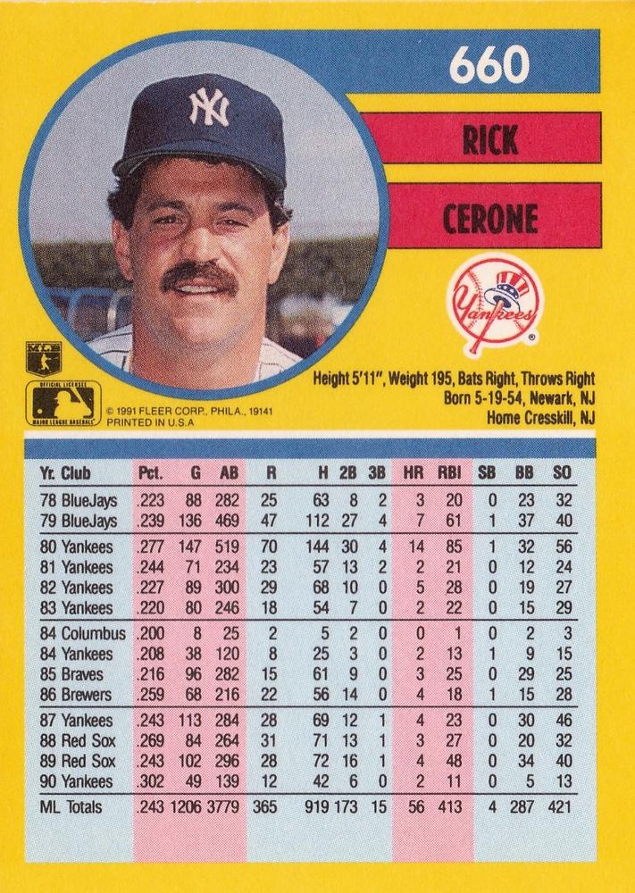 Rick Cerone  baseball card collectible - Main Image 2