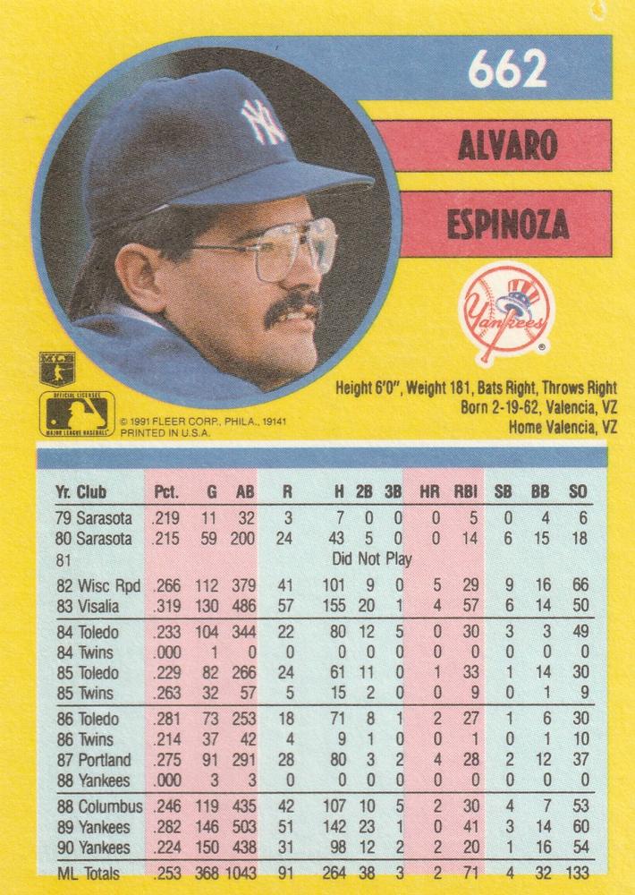 Alvaro Espinoza  baseball card collectible - Main Image 2