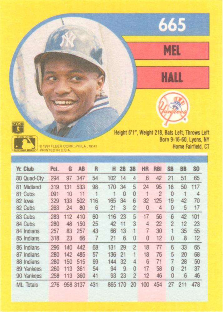 Mel Hall  baseball card collectible - Main Image 2