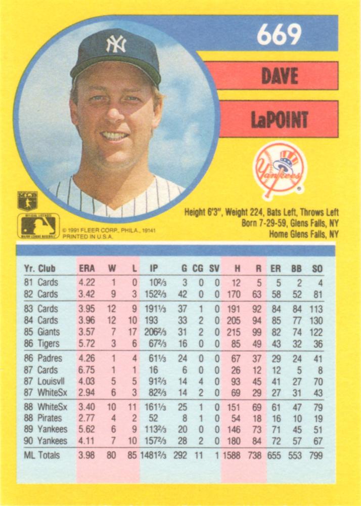 Dave LaPoint  baseball card collectible - Main Image 2