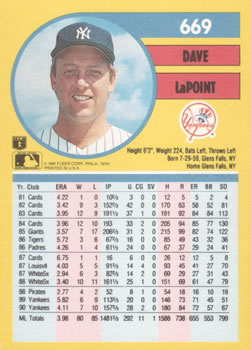 Dave LaPoint  baseball card collectible - Main Image 2