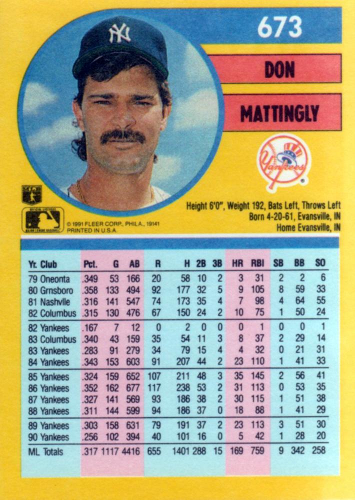 Don Mattingly  baseball card collectible - Main Image 2