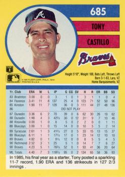 Tony Castillo  baseball card collectible - Main Image 2
