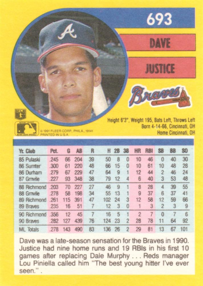 Dave Justice  baseball card collectible - Main Image 2