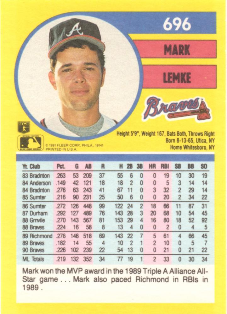 Mark Lemke  baseball card collectible - Main Image 2
