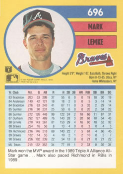 Mark Lemke  baseball card collectible - Main Image 2