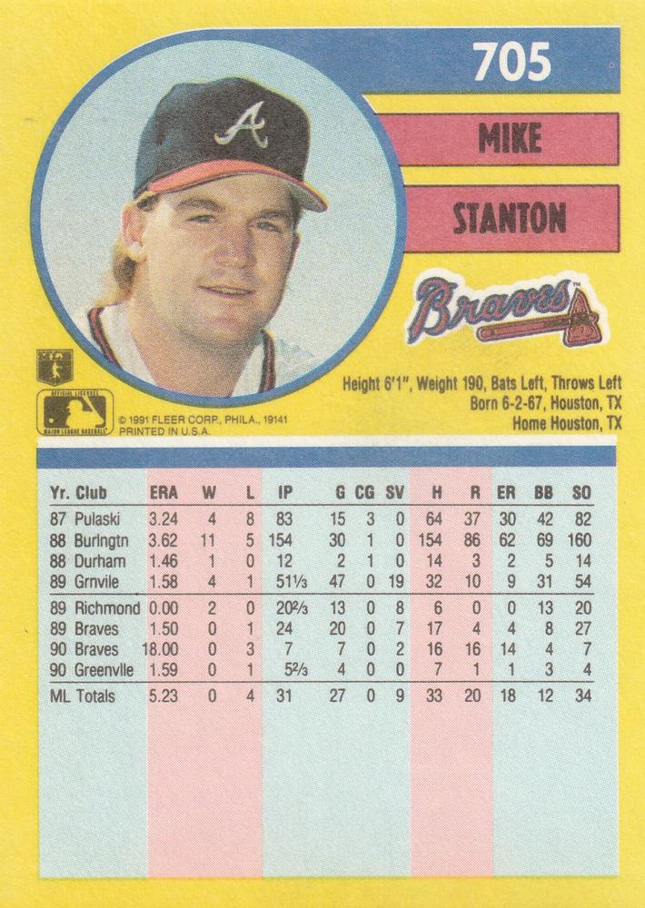 Mike Stanton  baseball card collectible - Main Image 2