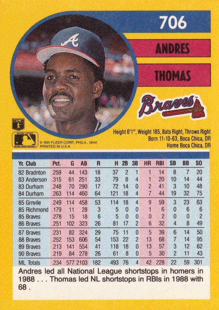 Andres Thomas  baseball card collectible - Main Image 2