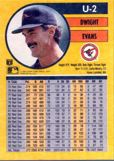Dwight Evans  baseball card collectible - Main Image 2