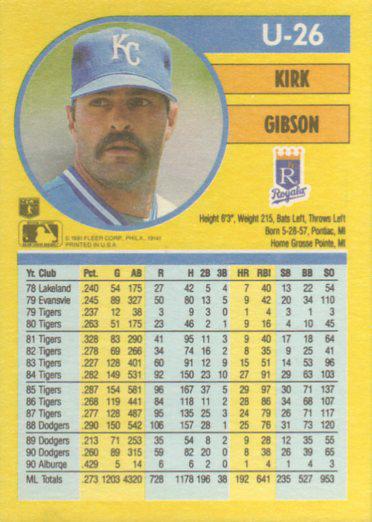 Kirk Gibson  baseball card collectible - Main Image 2