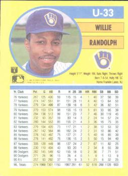 Willie Randolph  baseball card collectible - Main Image 2