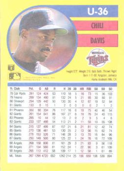 Chili Davis  baseball card collectible - Main Image 2