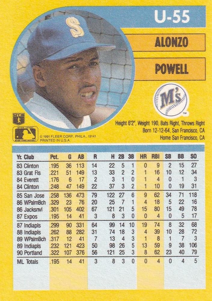 Alonzo Powell  baseball card collectible - Main Image 2