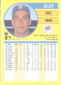Russ Swan  baseball card collectible - Main Image 2