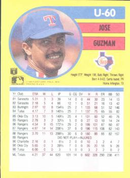 Jose Guzman  baseball card collectible - Main Image 2