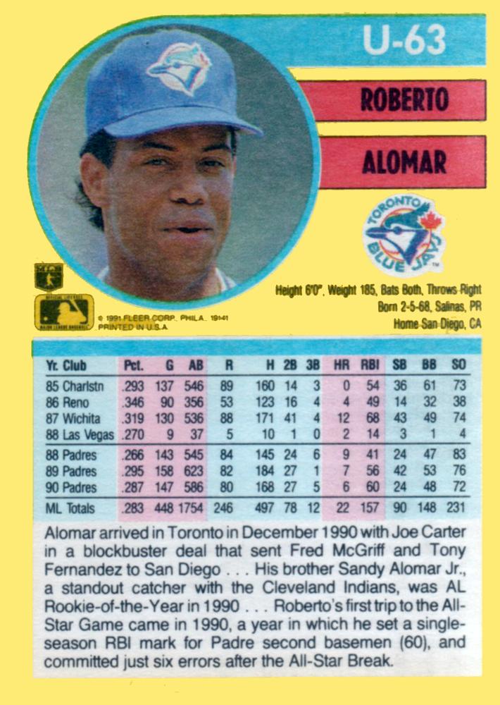Roberto Alomar  baseball card collectible - Main Image 2
