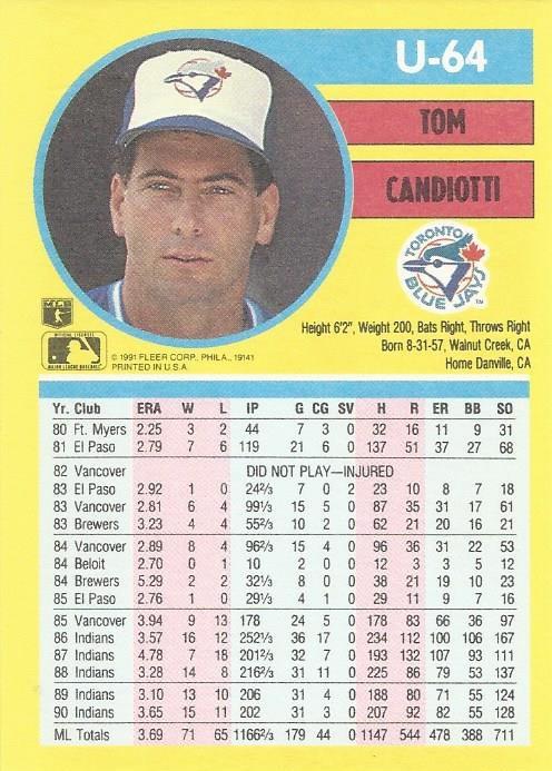 Tom Candiotti  baseball card collectible - Main Image 2