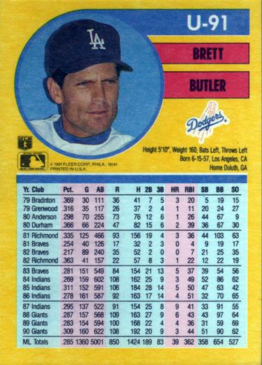 Brett Butler  baseball card collectible - Main Image 2