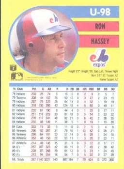 Ron Hassey  baseball card collectible - Main Image 2