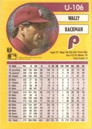 Wally Backman  baseball card collectible - Main Image 2