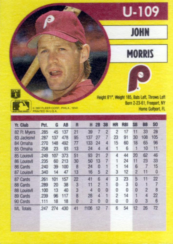 John Morris  baseball card collectible - Main Image 2