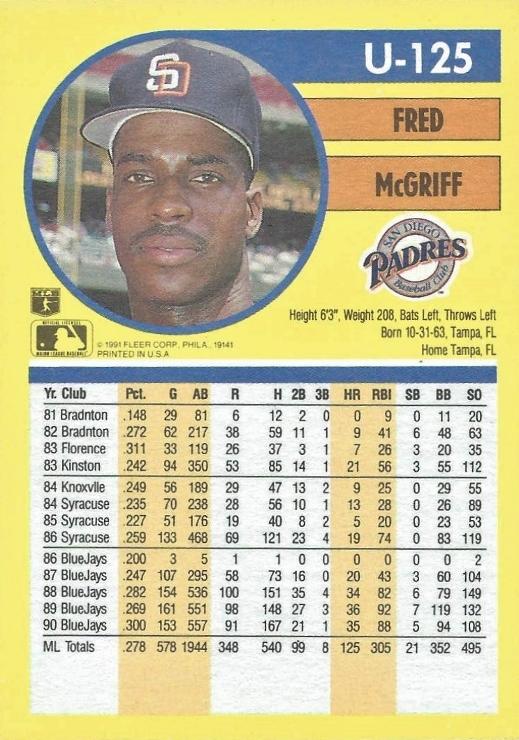 Fred McGriff  baseball card collectible - Main Image 2