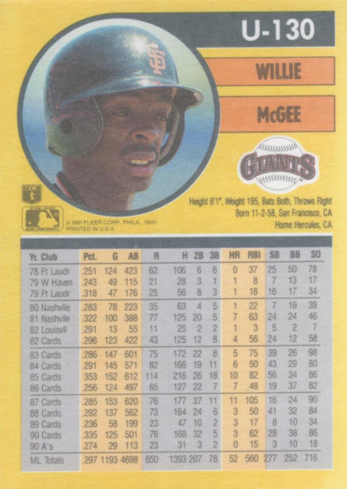 Willie McGee  baseball card collectible - Main Image 2