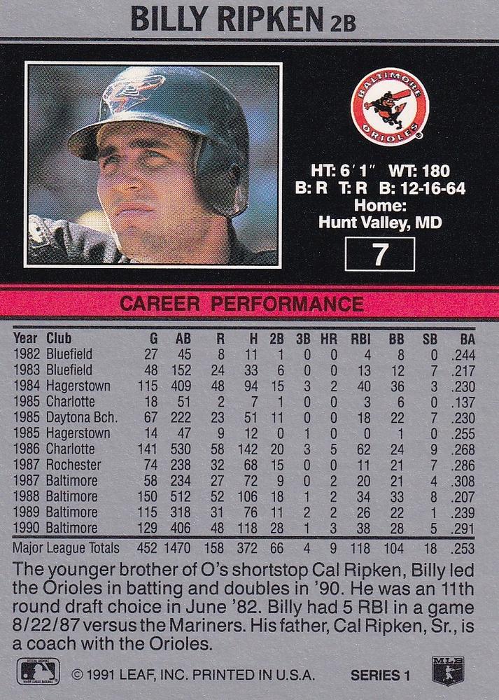 Billy Ripken  baseball card collectible - Main Image 2